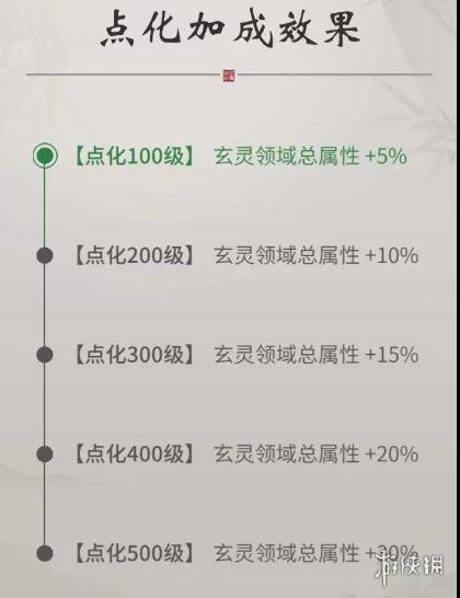 《一念逍遥》领域点化是什么 领域点化功能介绍