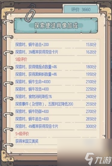 最强蜗牛肖像评价怎么解锁