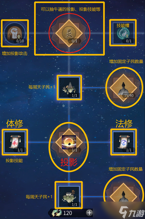 《一念逍遥》小世界玩法攻略大全
