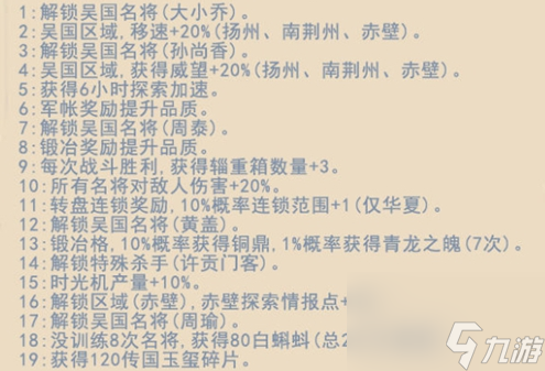 最强蜗牛华夏攻略
