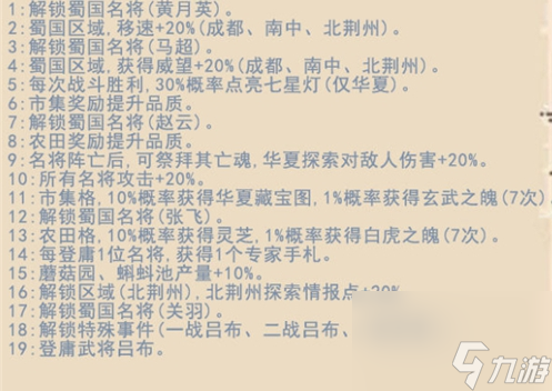最强蜗牛华夏攻略