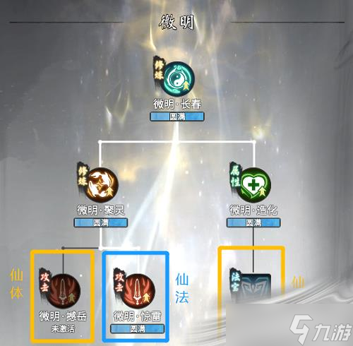 《一念逍遥》仙心法加点推荐