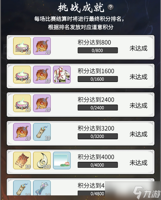 《一念逍遥》穹顶争辉怎么玩？穹顶争辉玩法攻略