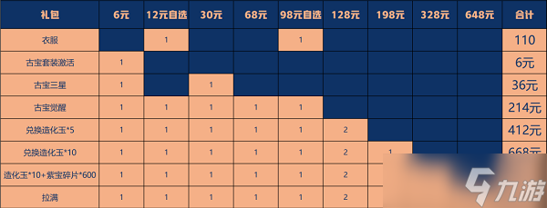 《一念逍遥》月宫清辉价格介绍