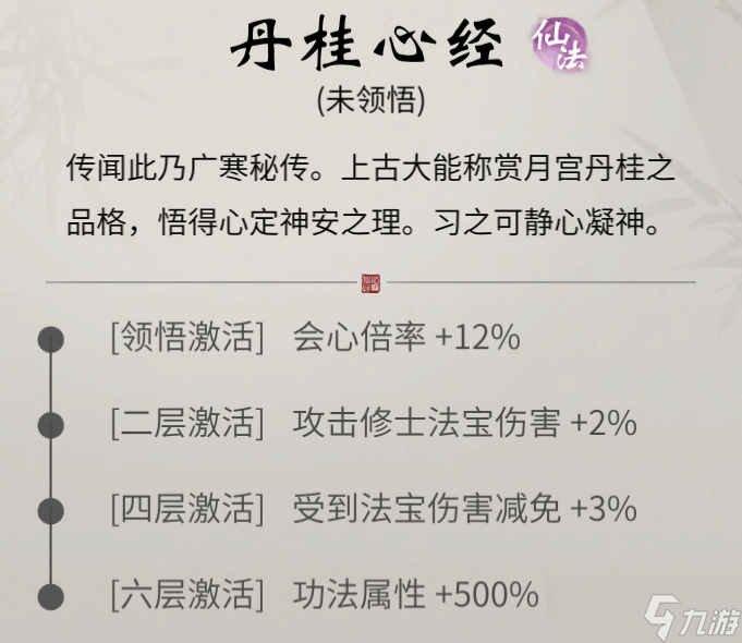 一念逍遥咏桂茶宴活动奖励