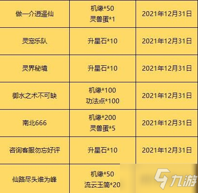 《一念逍遥》12月天机密令汇总