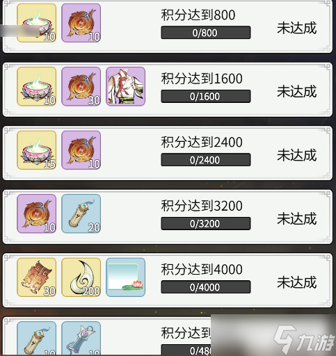《一念逍遥》7月8日更新什么？7月8日更新内容