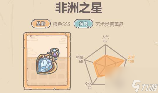 最强蜗牛非洲之星怎么样 非洲之星获得方法属性性价比介绍