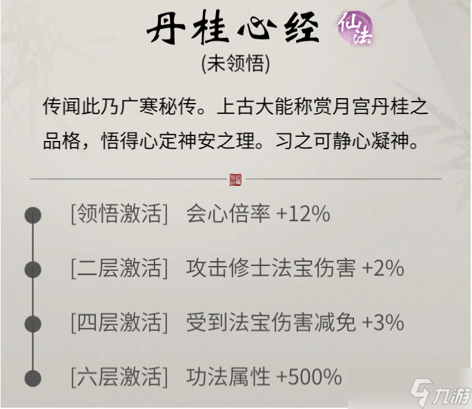 一念逍遥丹桂心经介绍一览