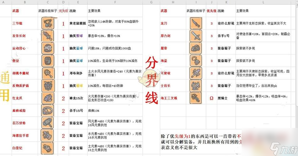 《最强蜗牛蝌蚪池贵重物品推荐》（打造你的顶级游戏空间，让你的游戏体验更上一层楼！）