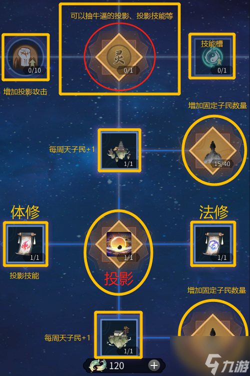 一念逍遥小世界怎么玩 一念逍遥小世界玩法攻略