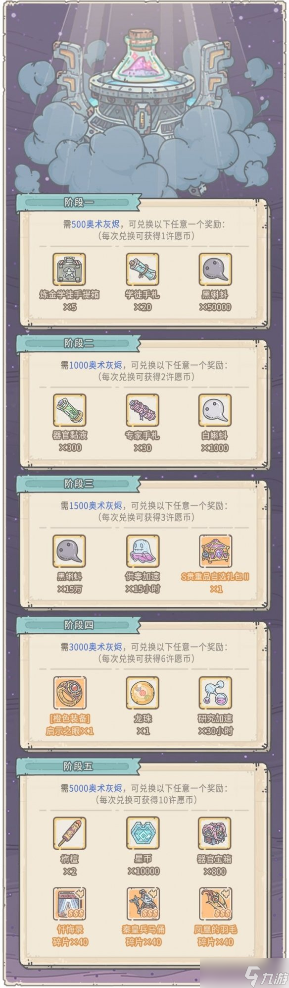 《最强蜗牛》12月30日活动预告 大祈愿之阵、灰烬大作战开启