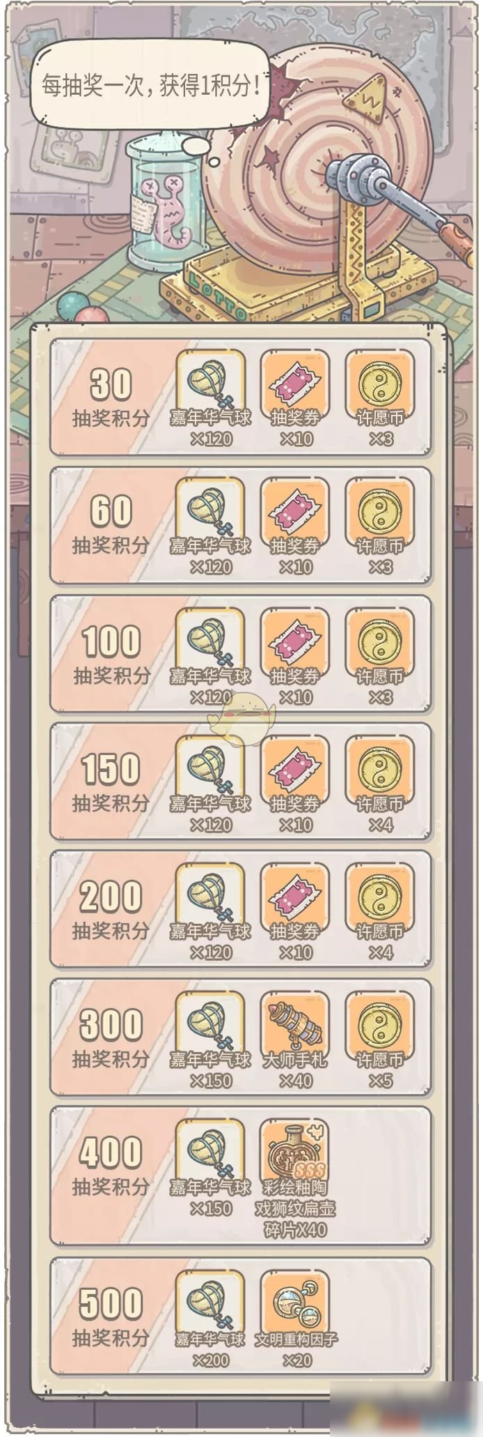 《最强蜗牛》彩绘釉陶戏狮纹扁壶获得方法介绍