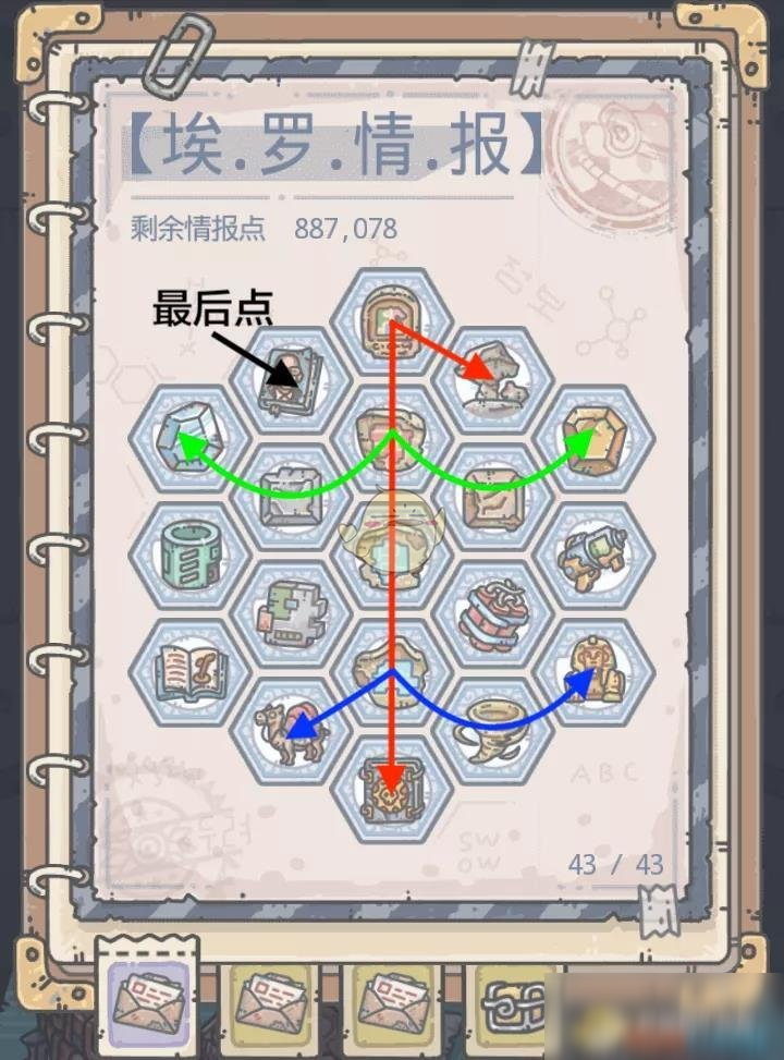 《最强蜗牛》埃罗情报加点攻略