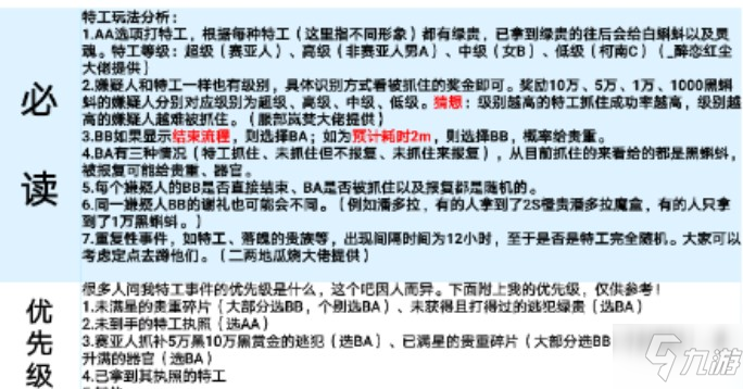 最强蜗牛特工小天狼星怎么选？特工小天狼星攻略表