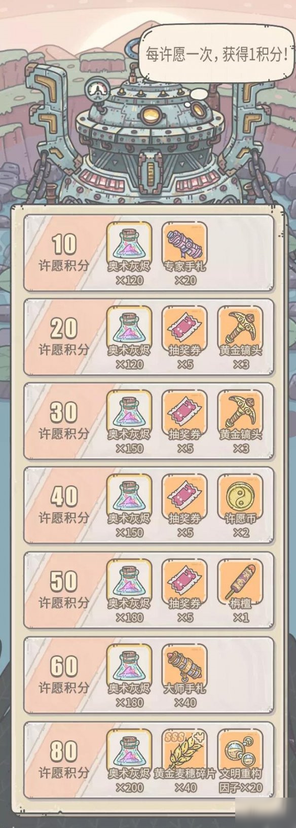 最强蜗牛10月23日更新了哪些内容？许愿周活动玩法提前预告