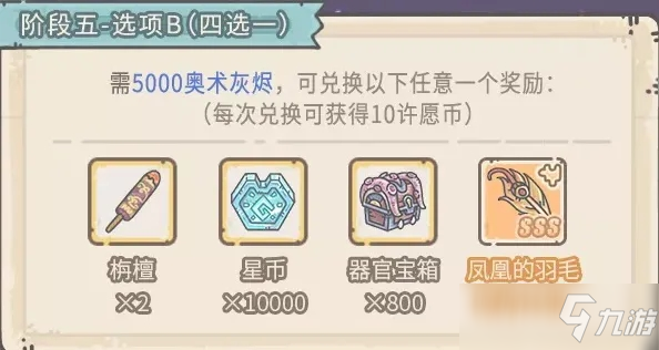 最强蜗牛3.19贵重彼得大帝戎身像属性效果是什么？3.19许愿周攻略分享