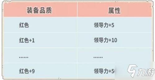 最强蜗牛4月23日更新内容汇总
