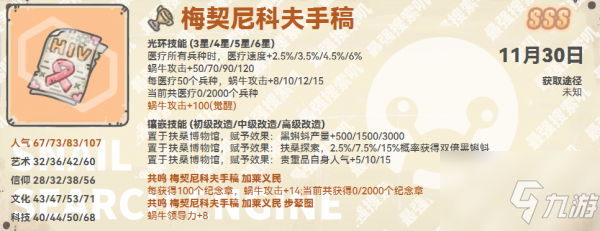 最强蜗牛梅契尼科夫手稿属性是什么 梅契尼科夫手稿属性介绍