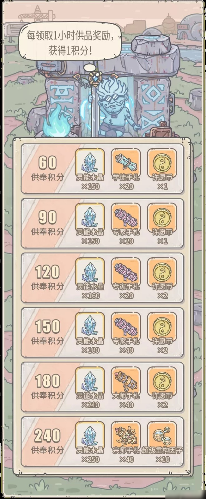 最强蜗牛神坛秘仪活动怎么玩 9月18日供奉活动攻略详解