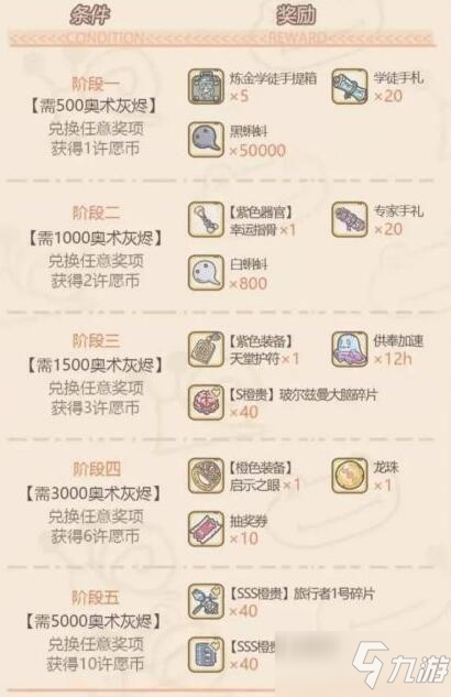 最强蜗牛春节活动大全 2021新春活动玩法攻略