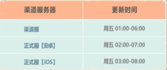 《最强蜗牛》2021年5月21日更新公告