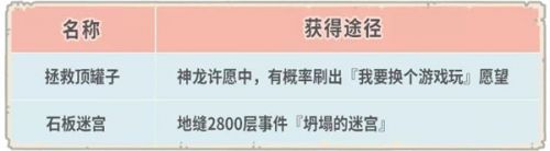 最强蜗牛4月23日更新内容汇总