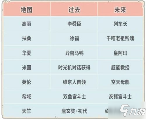 最强蜗牛4月23日更新内容汇总