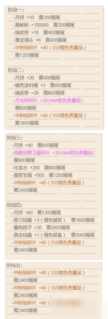最强蜗牛中秋活动猴尾奖励兑换攻略