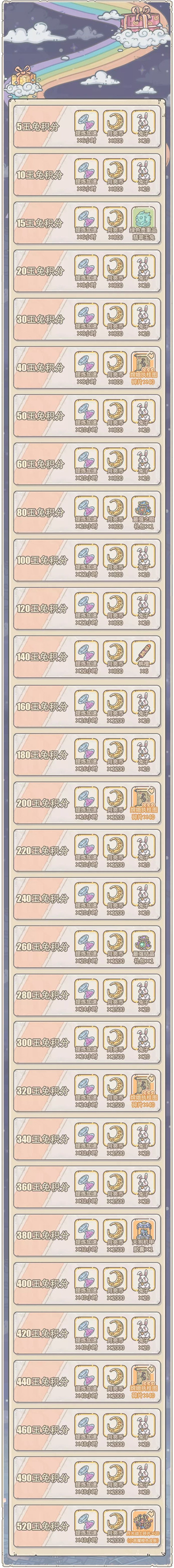 最强蜗牛9月17日更新公告 2021中秋黄金周活动介绍