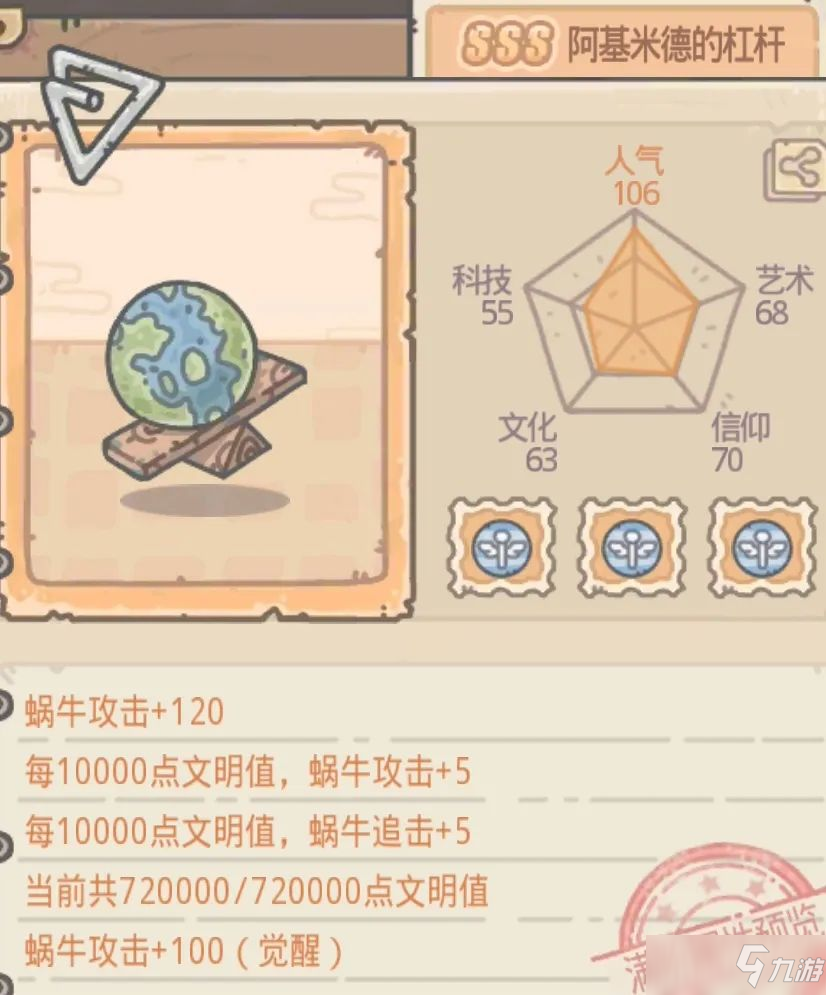 最强蜗牛3.19贵重彼得大帝戎身像属性效果是什么？3.19许愿周攻略分享