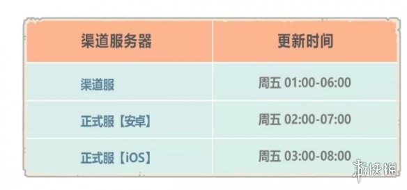 《最强蜗牛》12月3日更新公告 新增螳螂族个人事件