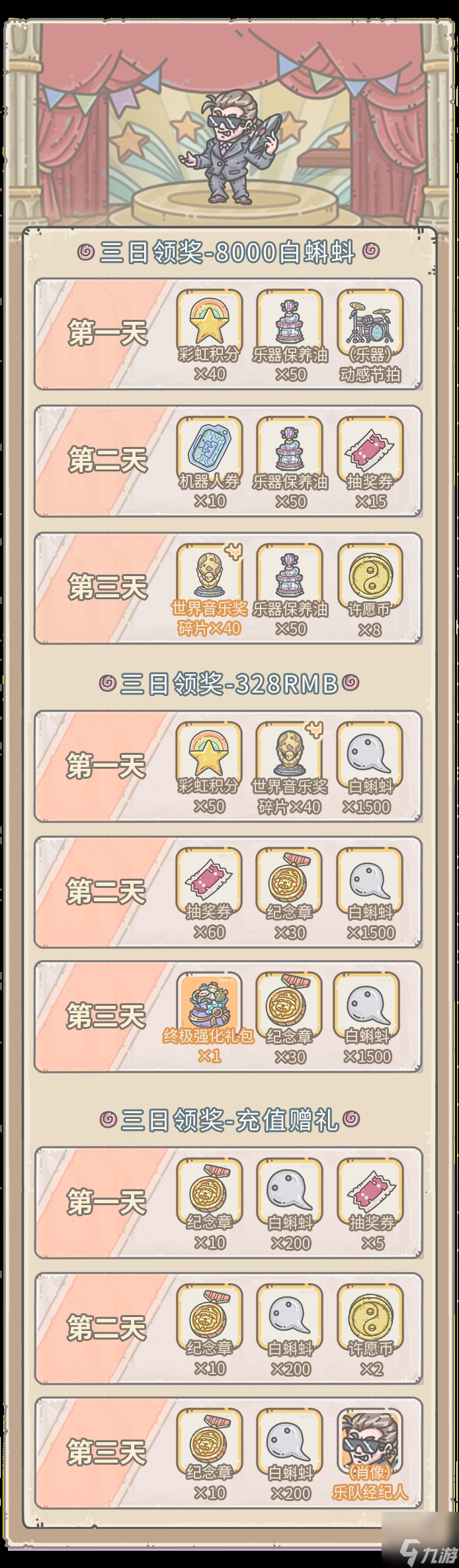 最强蜗牛五一活动怎么氪金-假日音乐盛典礼包一览