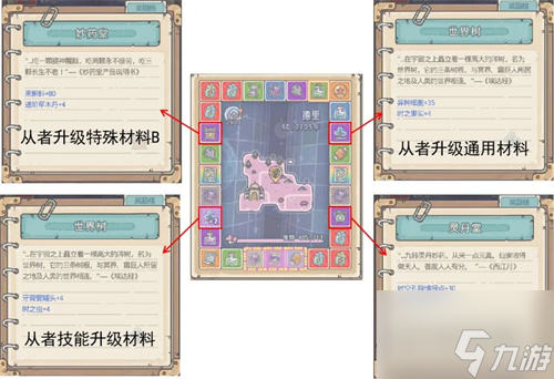 最强蜗牛时空孔隙攻略