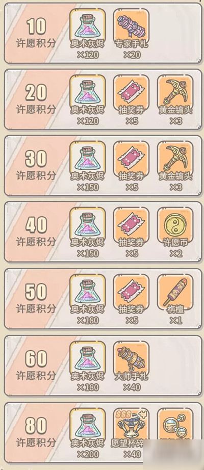 最强蜗牛9月11日更新了什么？白玉贯耳扁瓶获取活动介绍