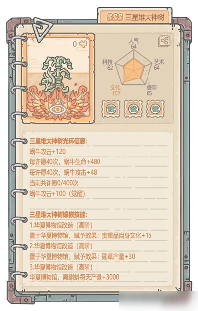 最强蜗牛三星堆联动活动有哪些？联动贵重品获得方式一览