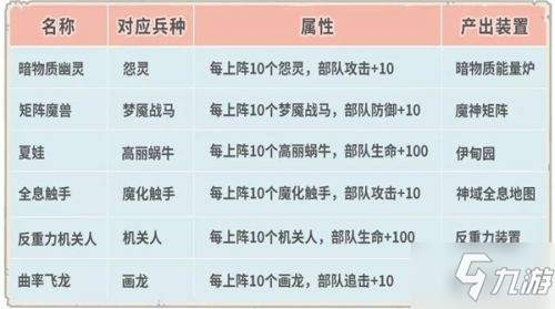 最强蜗牛4月23日更新内容汇总