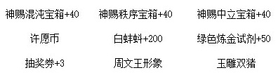 最强蜗牛圣诞帽供奉奖励是什么 最强蜗牛圣诞帽供奉奖励一览