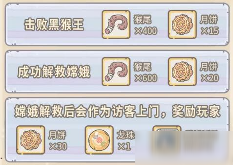 最强蜗牛黑猴王触发攻略