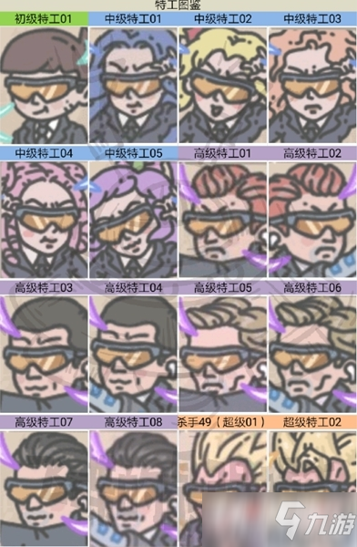 《最强蜗牛》特工攻略