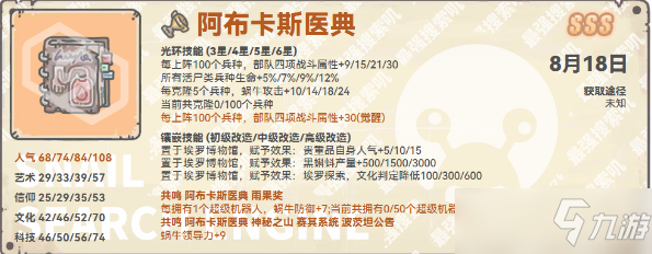 最强蜗牛阿布卡斯医典属性是什么？阿布卡斯医典属性与抽奖建议[多图]