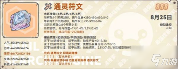 最强蜗牛欢乐谷联动贵重是什么 欢乐谷联动贵重获取方法介绍
