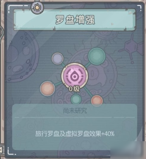 最强蜗牛罗盘增强效果一览
