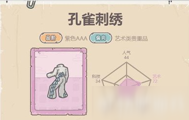 最强蜗牛孔雀刺绣获取攻略