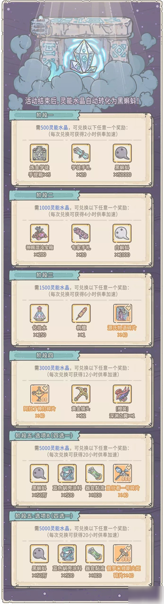 最强蜗牛10月30日会更新哪些内容？神坛秘仪内容提前预告