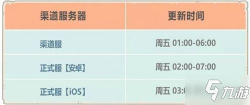 《最强蜗牛》12月4日更新内容汇总