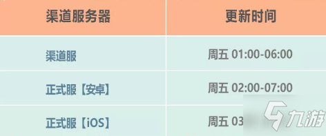 《最强蜗牛》2021年11月19日更新公告