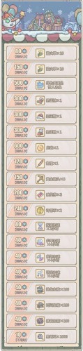 最强蜗牛12月25日更新内容汇总！