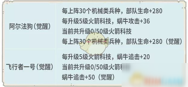 《最强蜗牛》8月21日更新内容一览2020