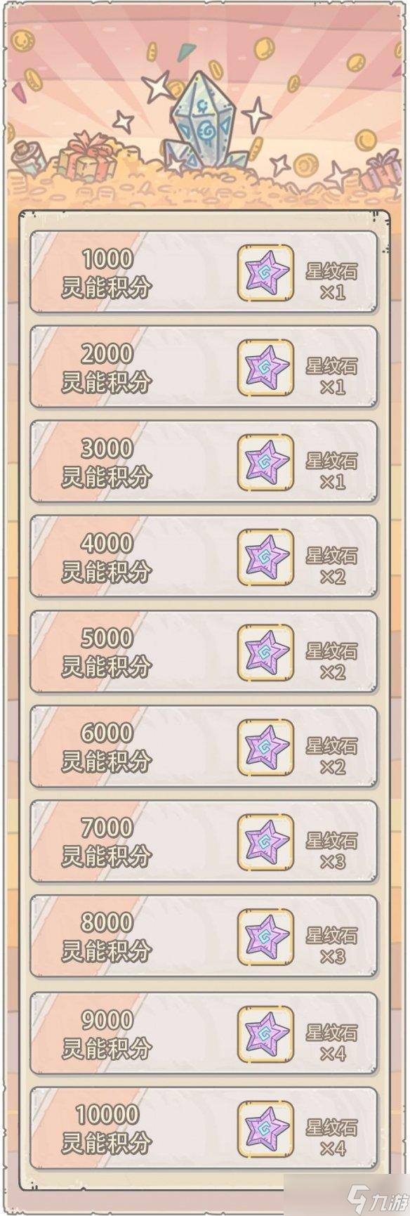 《最强蜗牛》5月20日活动预告 神坛秘仪上线水晶大作战开启